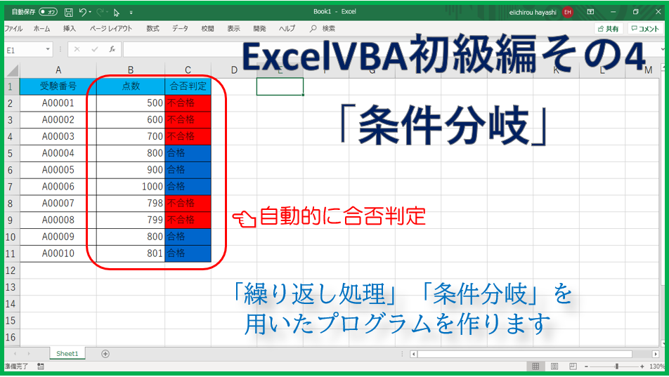 技術記事 Excelvbaで仕事を効率化しようvol 4 Vba学習初級編 ラピードアクト株式会社